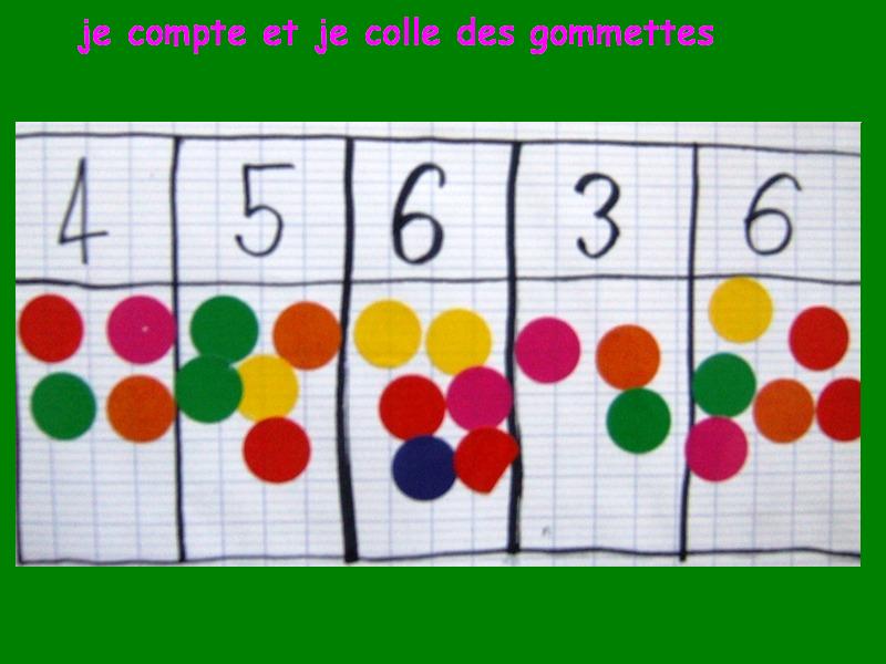 Chiffres : compter puis coller des gommettes - Ma Maternelle